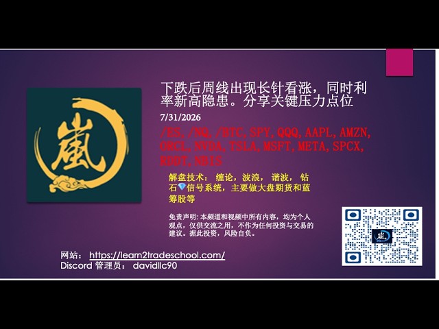 下跌后周线出现长针看涨，同时利率新高隐患。分享关键点位 /ES,/NQ,/BTC,SPY,QQQ,AAPL,AMZN, ORCL,NVDA,TSLA,MSFT,META,SPCX,RDDT,NBIS — 岚解美股大盘