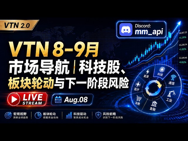 VTN 8–9月市场导航|科技股、板块轮动与下一阶段风险 — MM