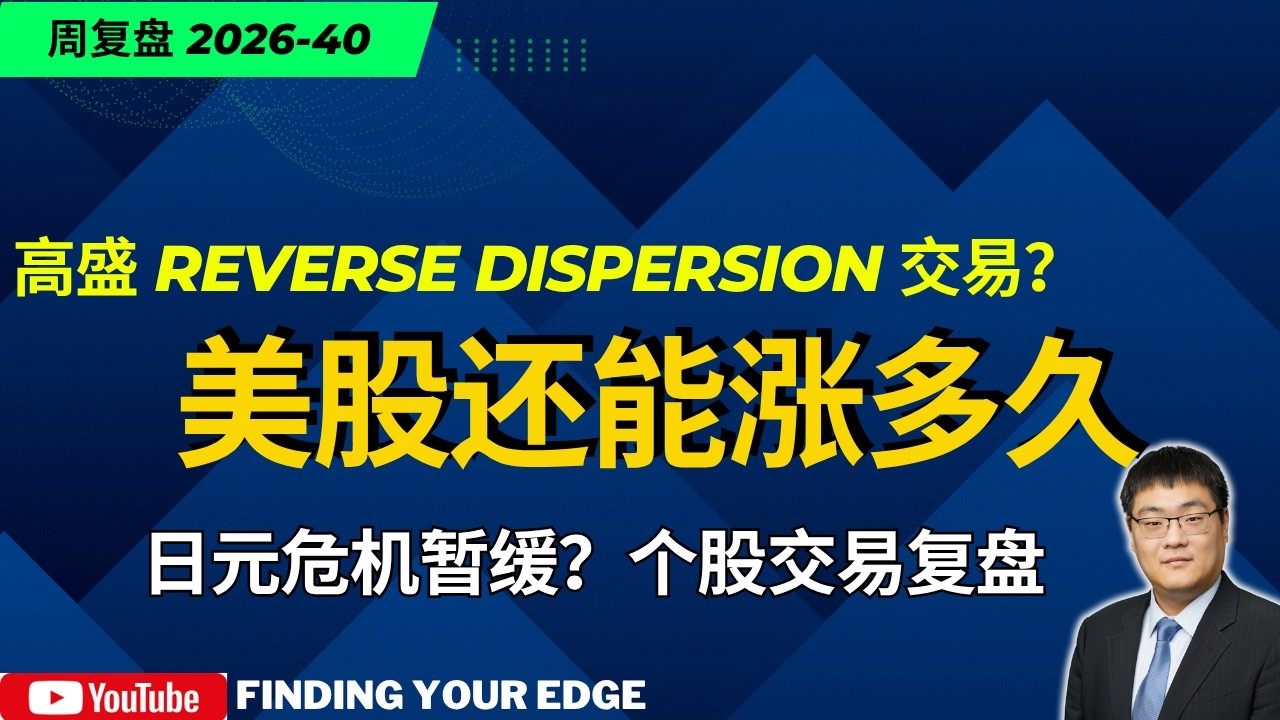 Yen Crisis Eases: How Much Longer Can US Stocks Rally? Goldman Sachs Reverse Dispersion Trade + I... — Finding Your Edge  交易之刃
