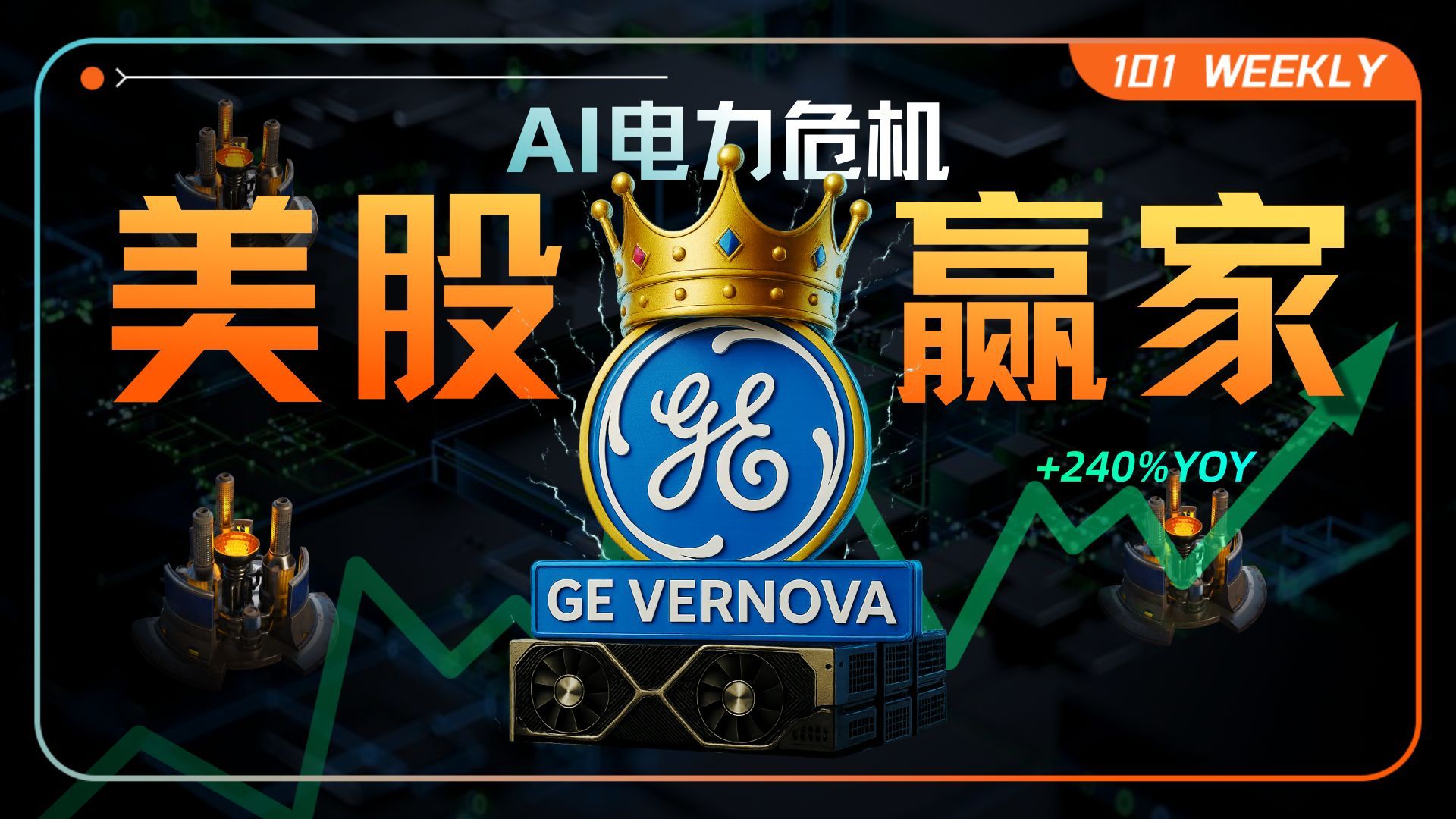 GE Vernova：从“没落帝国”剥离，到AI电力危机下的大赢家【101 Weekly】 — 硅谷101