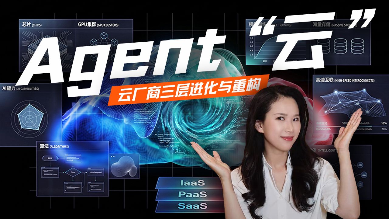 算力革命与云厂商三重进化：Agent云的架构升级与"度量衡革命"【硅谷101】 — 硅谷101