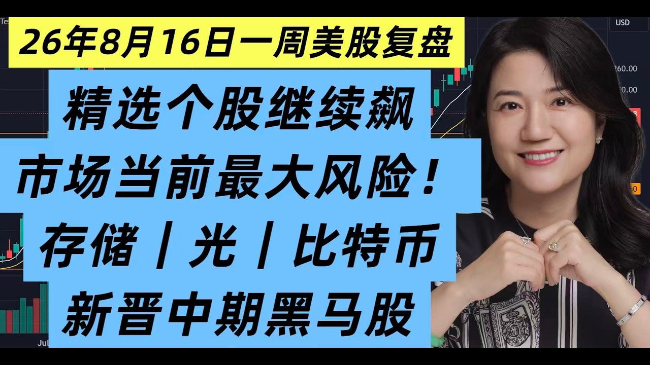 8月16日一周美股复盘，选中个股均爆发，新高后最大风险在哪里？这轮上涨最危险的地方；SPY标普, QQQ纳斯达克, MU, LITE, NBIS, BTCUSD比特币等走势技术分析；一只中期潜力股等 — XTrader猫姐美股