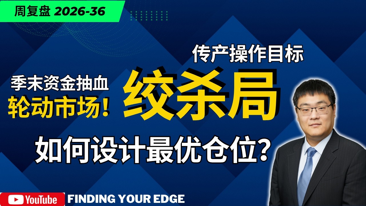 散户为何在“轮动市”被反复绞杀？全职交易员都在用的“凯利公式”风控底牌！ — Finding Your Edge  交易之刃