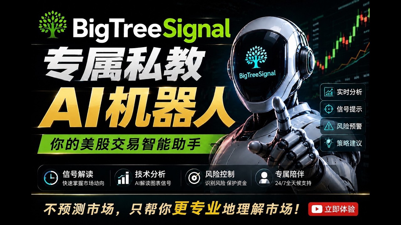 bigtreesignal 美股交易信号（Aug 16）:周末复盘为波段卖信号做准备 #qqq #spx #dia #iwm #msft #nvda #amzn #smh #美债 #大盘分析 — bigTreeSignal美股量化自动交易