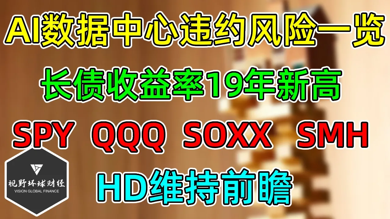 美股 AI数据中心违约风险一览！长债收益率19年新高！SPY、QQQ、SOXX 、SMH重要位置！HD维持前瞻！ — 视野环球财经