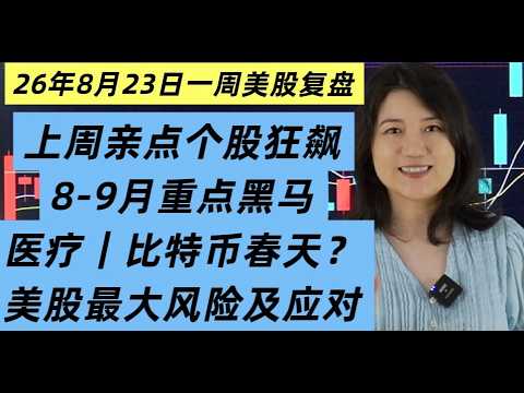 US Stock Market Weekly Review Aug 23: Featured Stocks Surge; Reducing Positions Monday & Rebuying... — XTrader猫姐美股