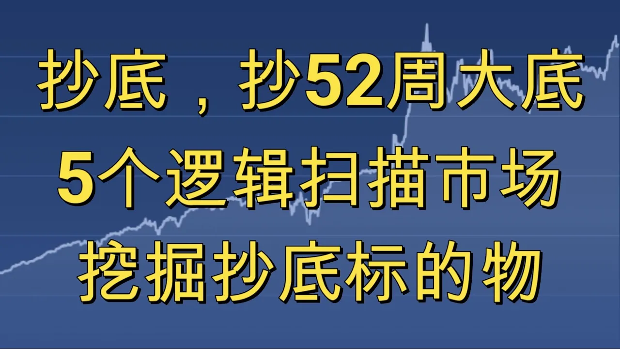 我用这5个扫描市场条件，挖掘抄底机会 #zts #pbi #SPLV — 鱼眼儿看美股