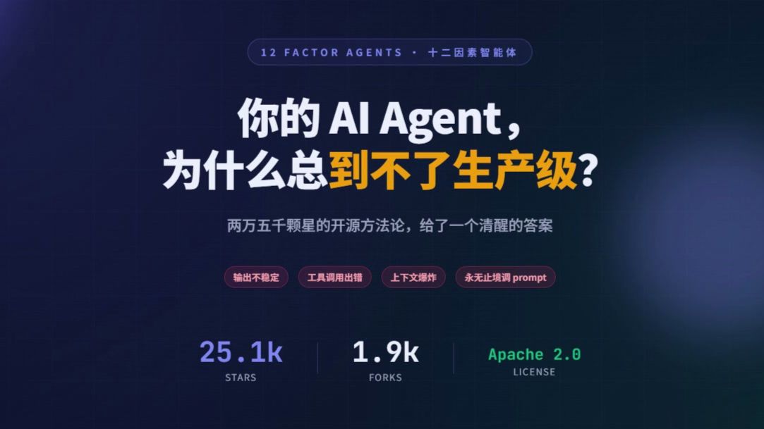 为什么你的 AI Agent 到不了生产级？25k 星开源方法论说透了 — AI技术投降派