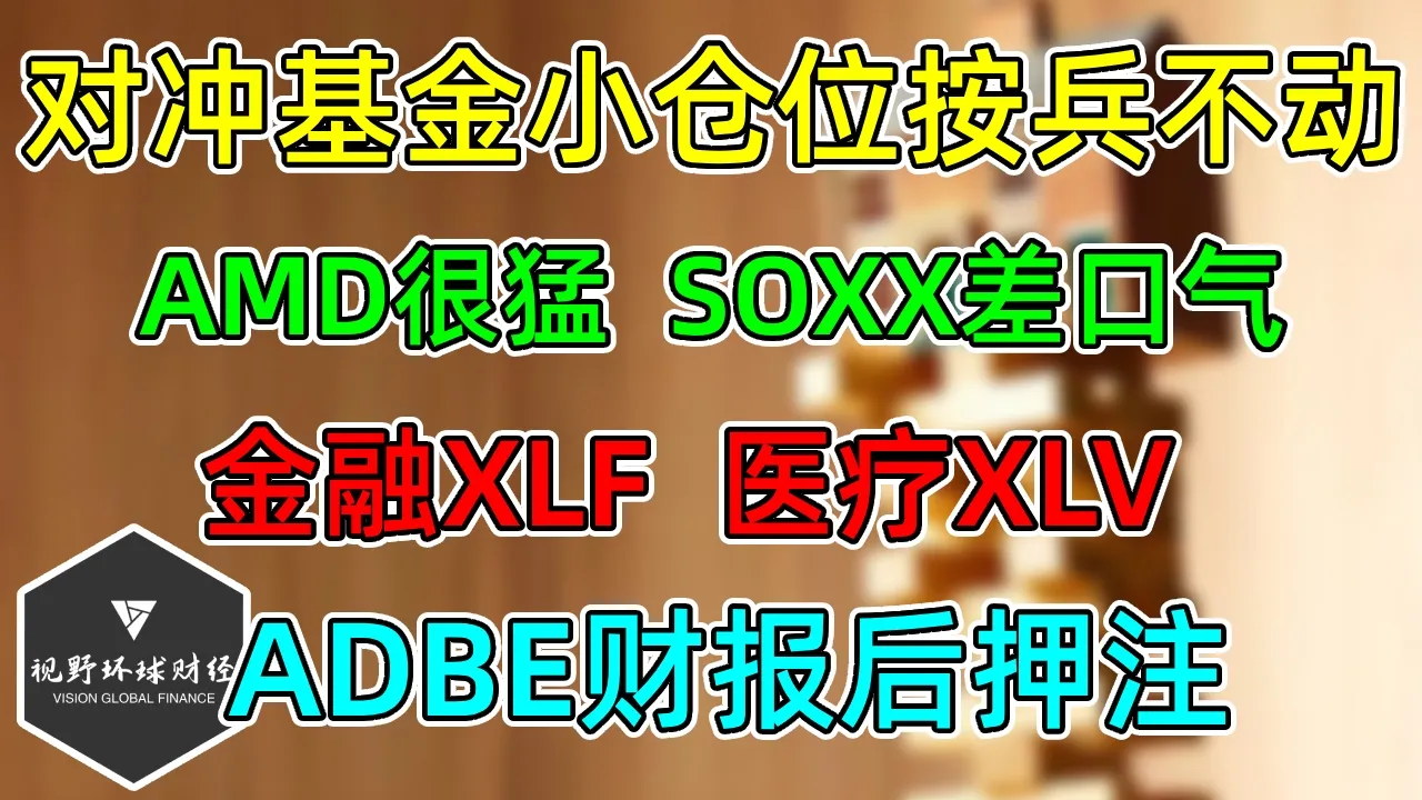 美股 对冲基金低仓位按兵不动！AMD很猛，SOXX临门！金融XLF、医疗XLV！ADBE财报押注！ — 视野环球财经