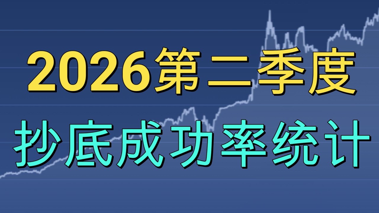 2026第二季度抄底策略成功率统计 | 操作纪律 #rtx #jnj #bmy #pfe #vale #SLV #slb #LUMN #dvn — 鱼眼儿看美股