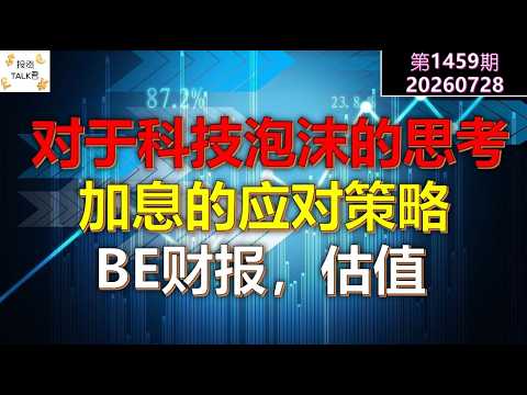 ✨【Investment TALK 1459】Reflections on the Tech Bubble, Rate Hike Strategies, BE Earnings, and Val... — 投资TALK君