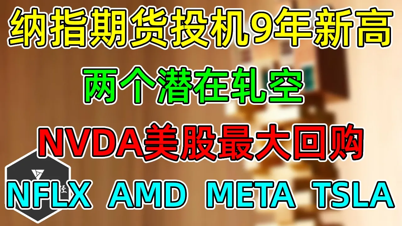 美股 纳指期货投机仓位9年新高！两个潜在轧空！NVDA美股最大回购！NFLX、AMD、META、TSLA！ — 视野环球财经