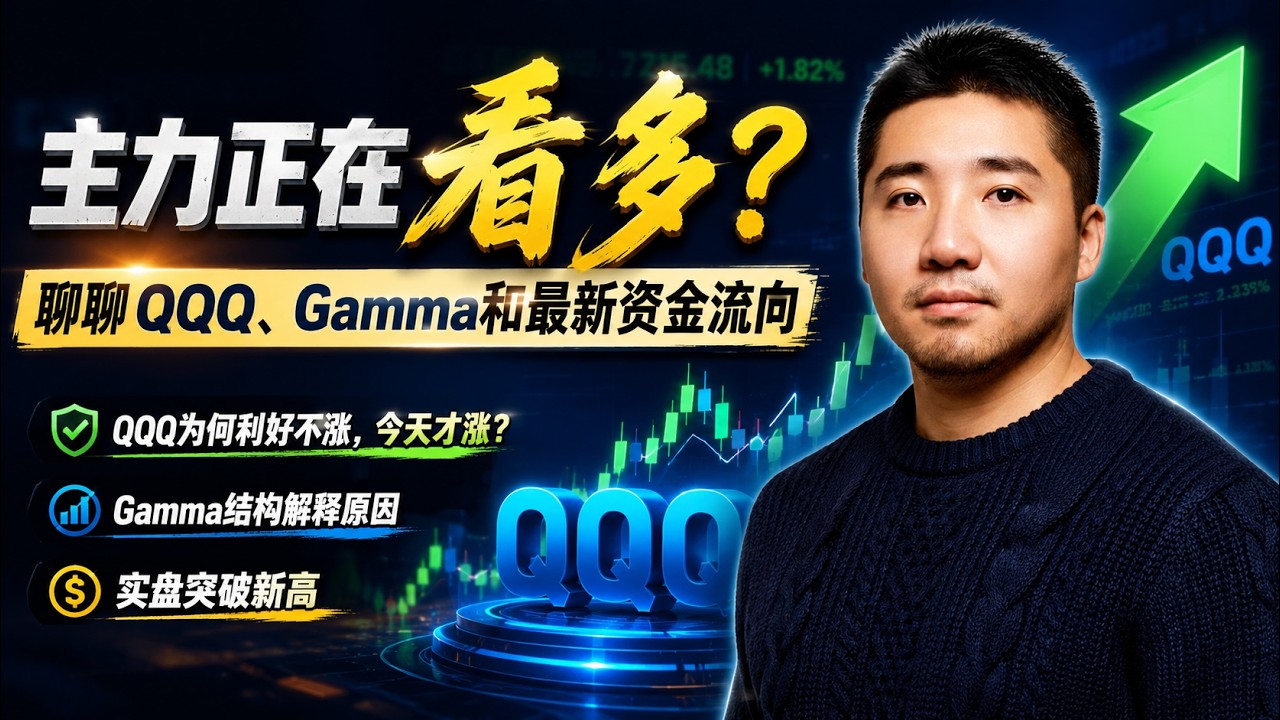 机构正在看多？聊聊QQQ、Gamma和机构资金流向 — Bo