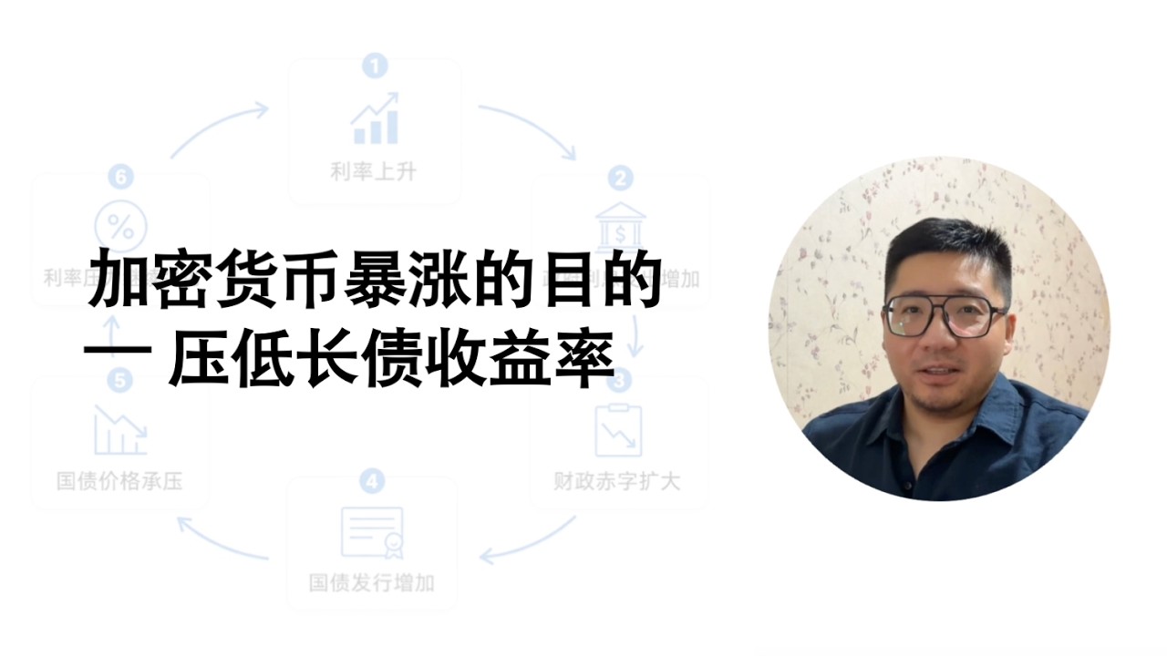 一个视频看懂美国财政部的一盘棋：美债、比特币与科技股都是棋子 — Bo