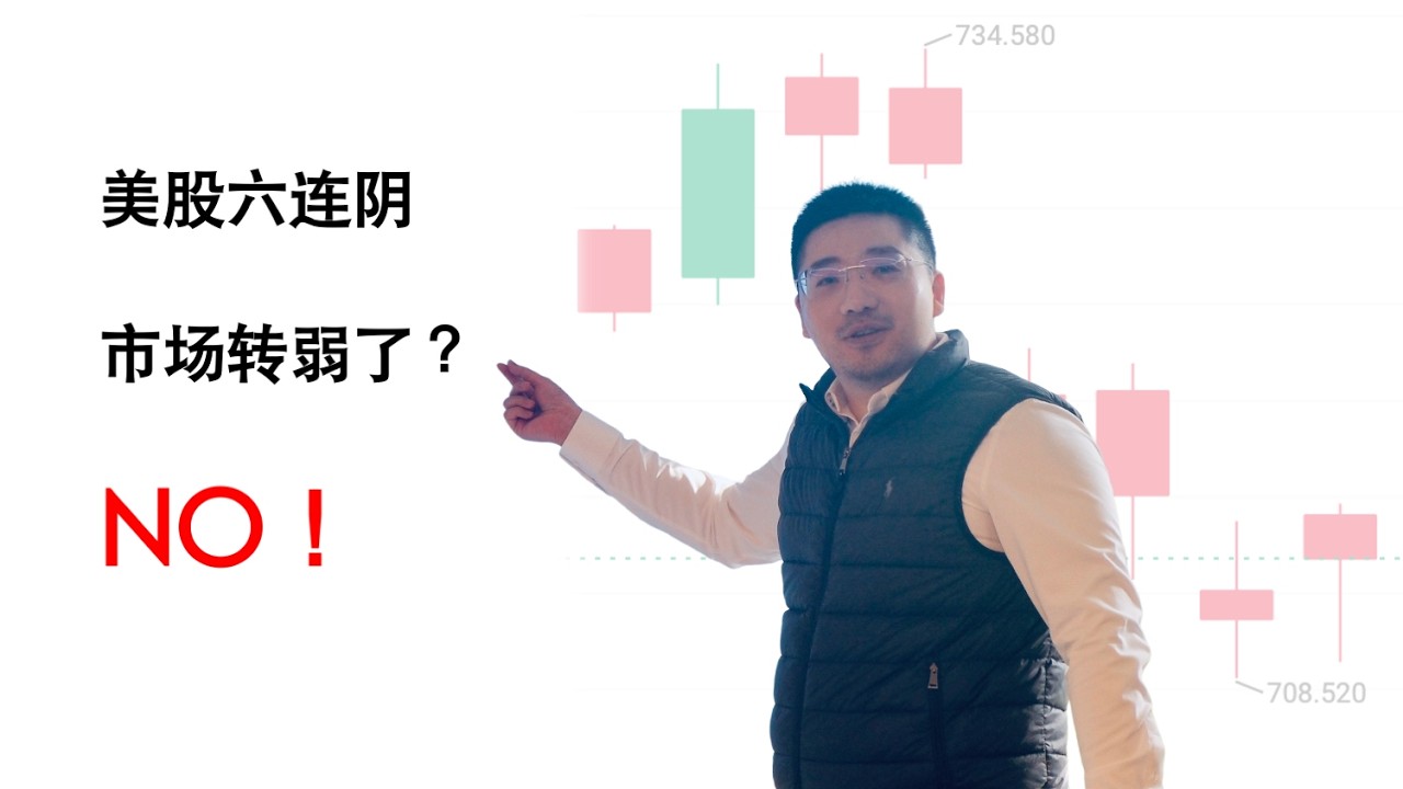 纳指，半导体外弱内强，小心防御股最近的筹码派发 — Bo
