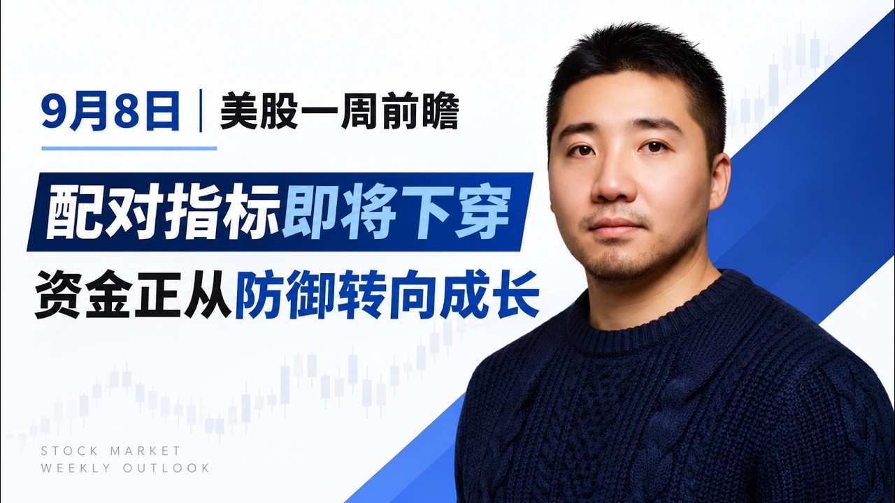 美股一周前瞻：机构资金正从防御转向成长 — Bo
