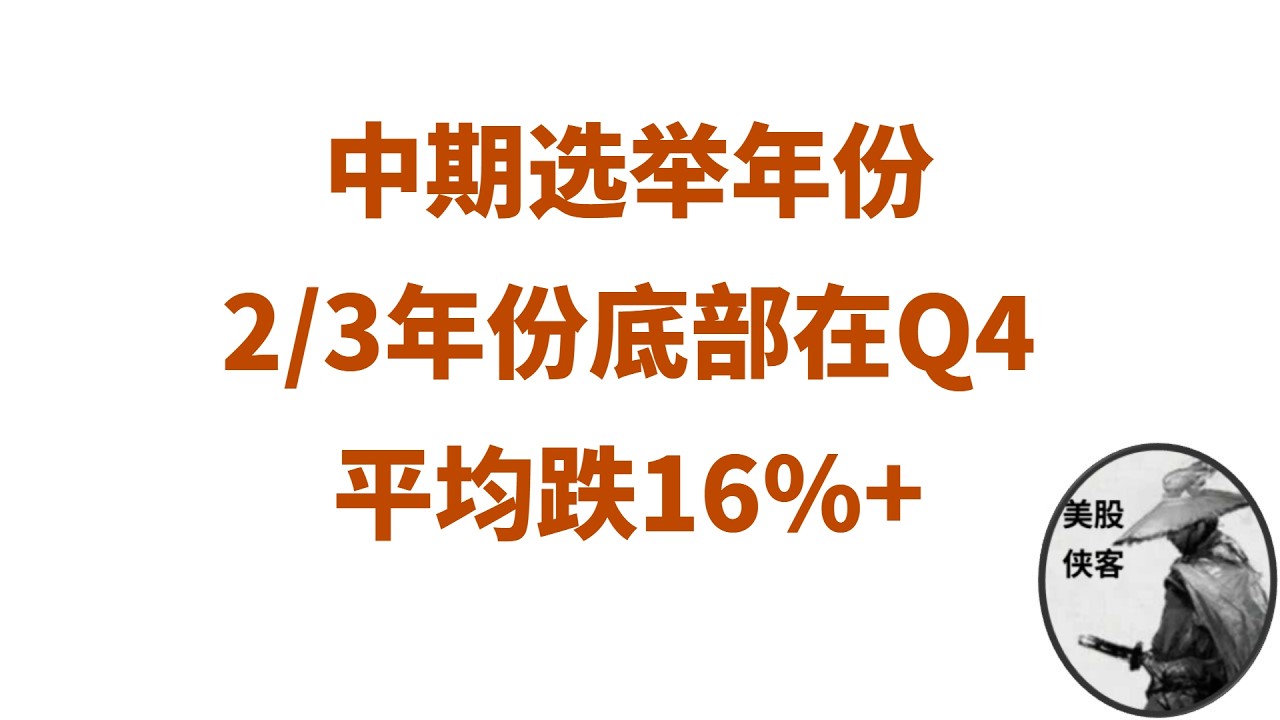 【每周复盘】中期选举 是否规律再次上演 — 美股侠客