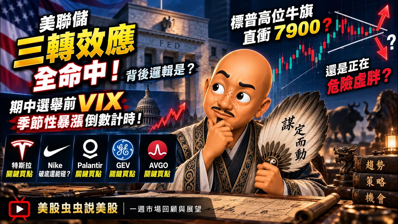 美联储三转效应全命中的背后逻辑是?期中选举前VIX季节性暴涨倒数计时! 标普高位要直冲7900还是正在危险虚胖？NKE破底还能碰吗？PLTR GEV AVGO 关键买点全公开 #美股 #股市 #投资 — 虫虫美股冲浪