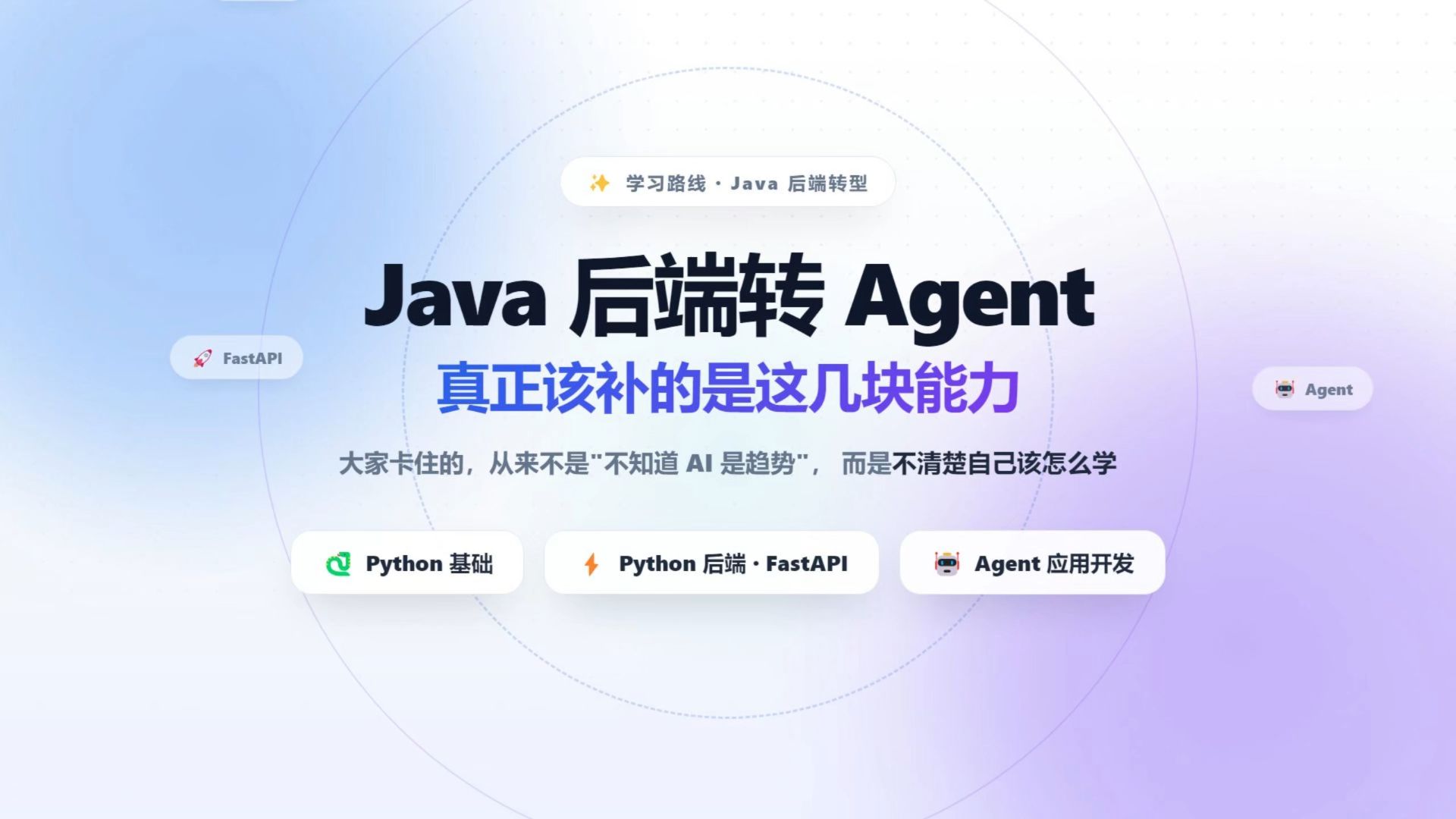 Java后端转agent开发，需要那几项核心能力？ — AI大模型-阿水
