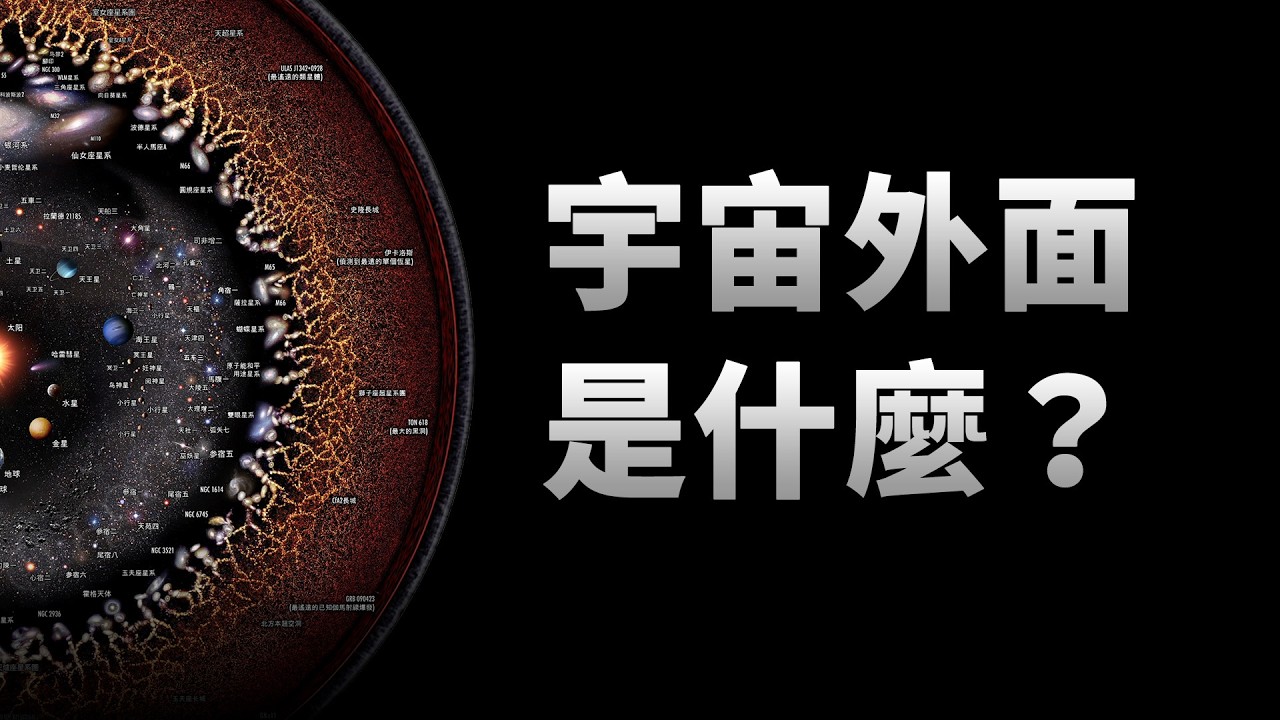 走到宇宙的尽头，外面还有什么？| 宇宙杂谈 | Linvo说宇宙 — Linvo说宇宙
