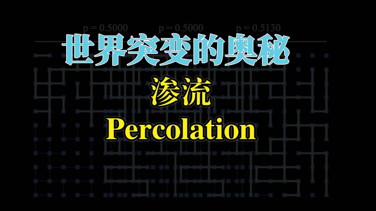 【漫士】相变的哲学：为什么量变会突然产生质变？ — Meditation Math