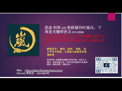 原油 利率 CPI 美联储同时施压，下周是关键转折点 /ES,/NQ,/BTC,/CL,SPY,QQQ,AAPL,GOOGL,META,APP,TSLA,ORCL,ADBE,AVGO — 岚解美股大盘