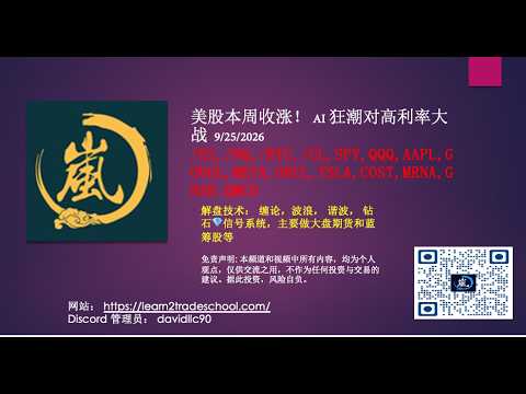 美股本周收涨！ AI 狂潮对高利率大战  /ES,/NQ,/BTC,/CL,SPY,QQQ,AAPL,GOOGL,META,ORCL,TSLA,COST,MRNA,GRAB,QMCO — 岚解美股大盘