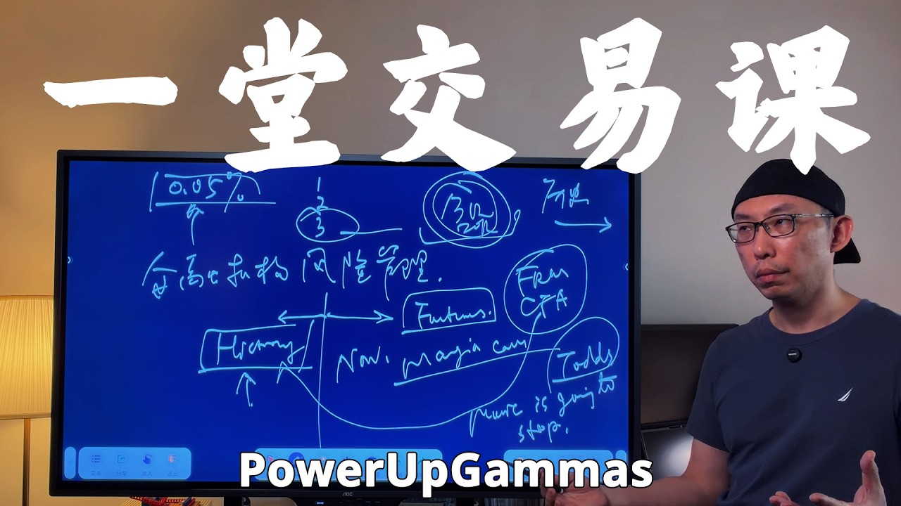 一次小概率事件，怎样毁掉长期交易？ — PowerUpGammas
