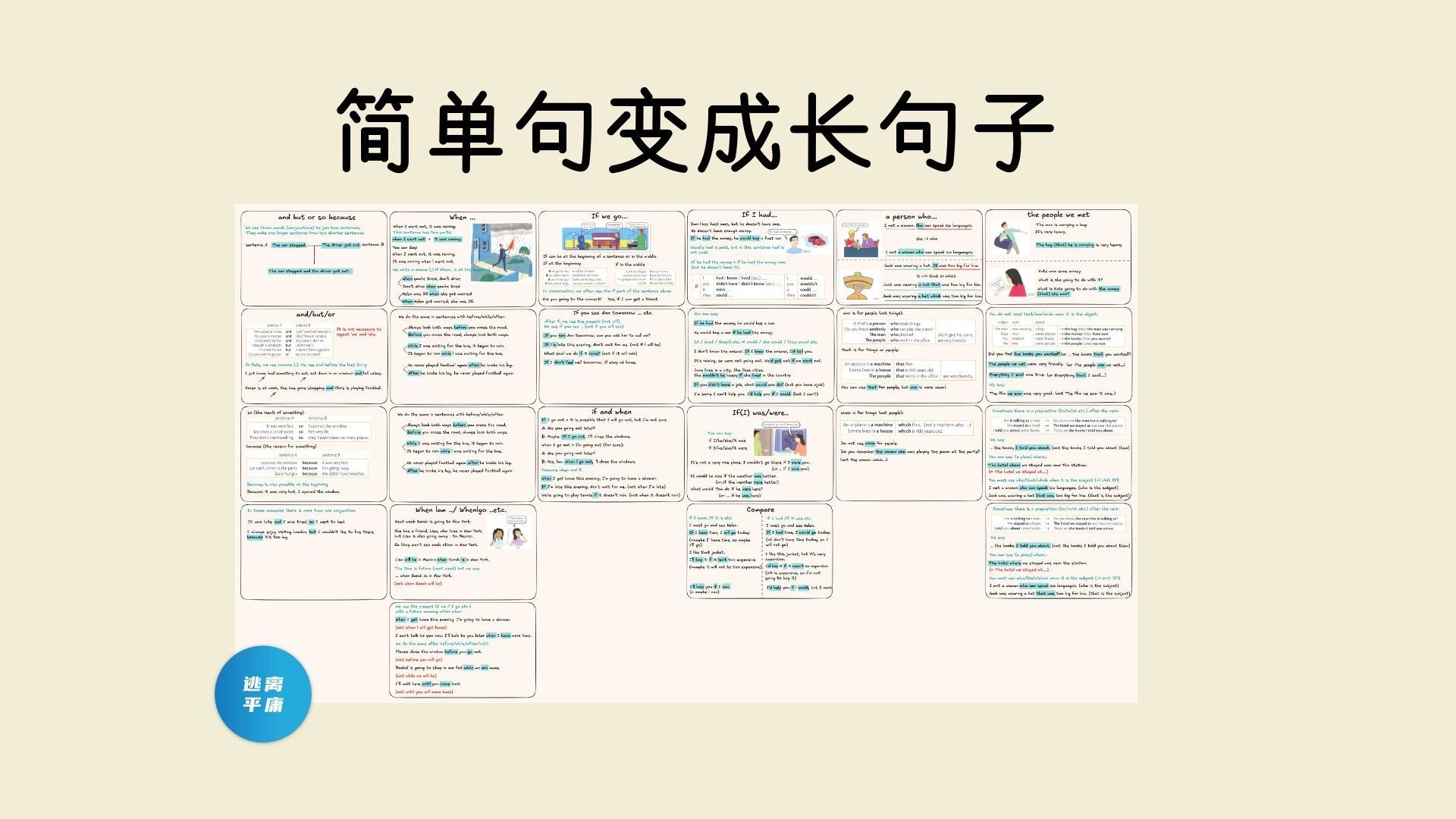如何把简单句组成长句子？ ｜ 英语自学指北 22 周 — 逃离平庸