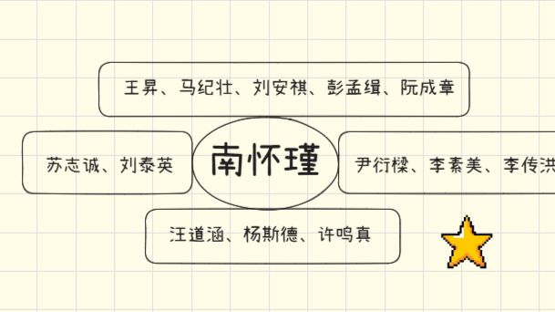 南怀瑾是一个很老派的掮客，他的东西都不要读，老头一辈子求权，不行就求名了，晚年被徒弟折腾死了。 — 捭阖哗_穷鬼主义