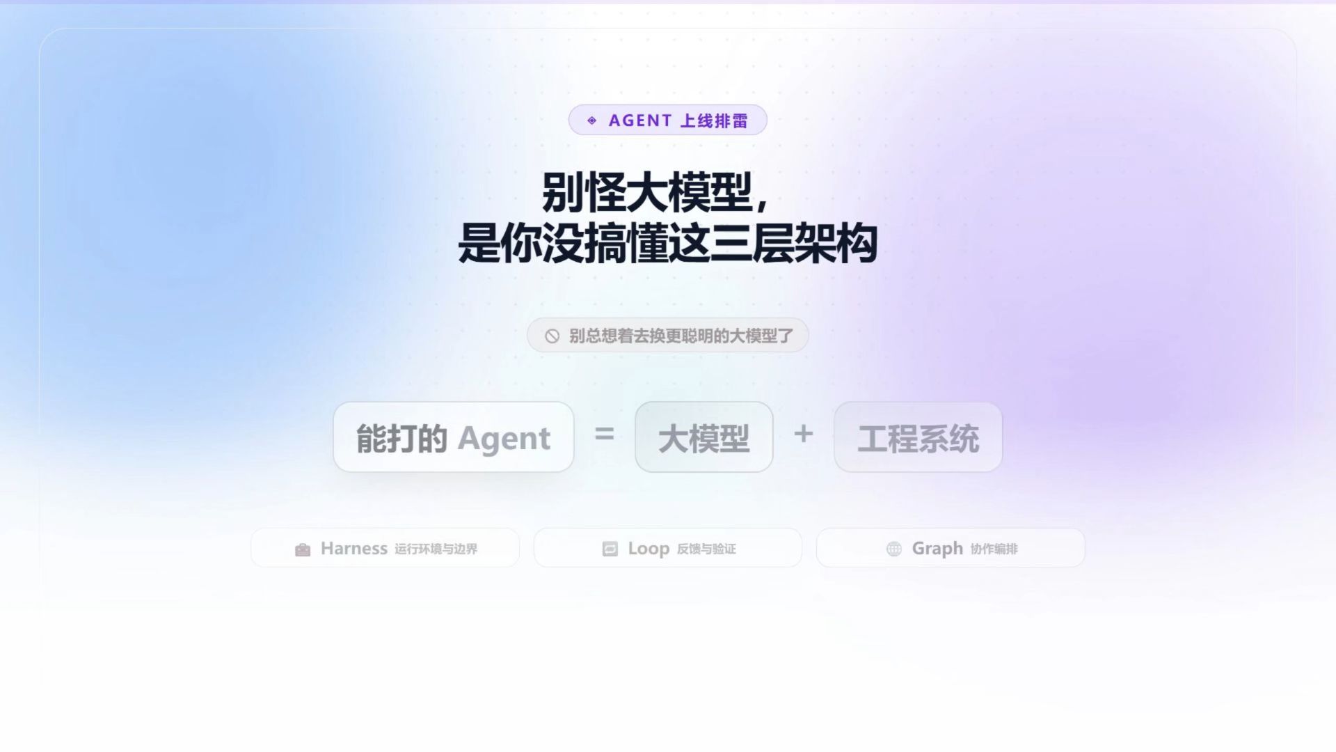 Agent一上线就疯狂报错？别怪大模型，是你没搞懂这三层架构 — AI大模型-阿水