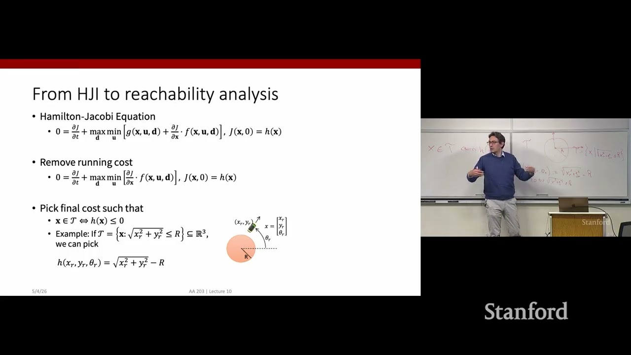 Stanford AA203 Optimal and Learning-Based Control | Spring 2026 | Lecture 11: Introduction to MPC — Stanford Online
