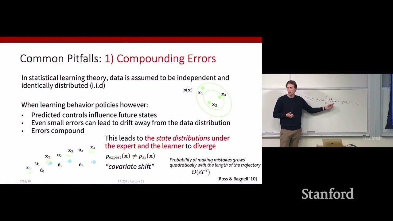 Stanford AA203 Optimal and Learning-Based Control | Spring 2026 | Lecture 15: Imitation Learning — Stanford Online