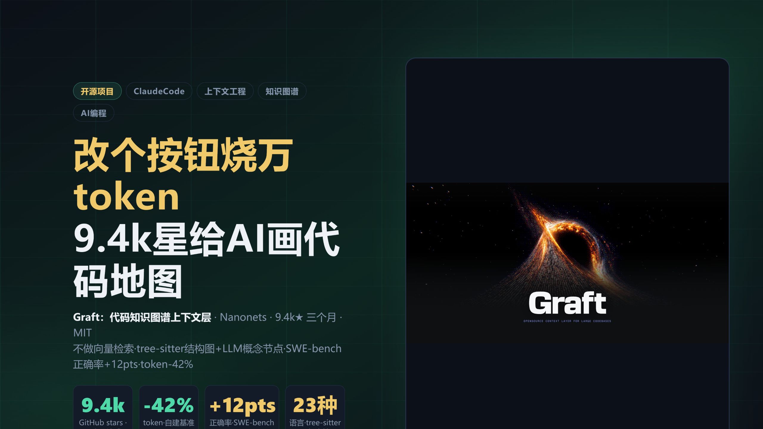 AI改代码总漏文件？地图建一次人人能用 — AI技术投降派