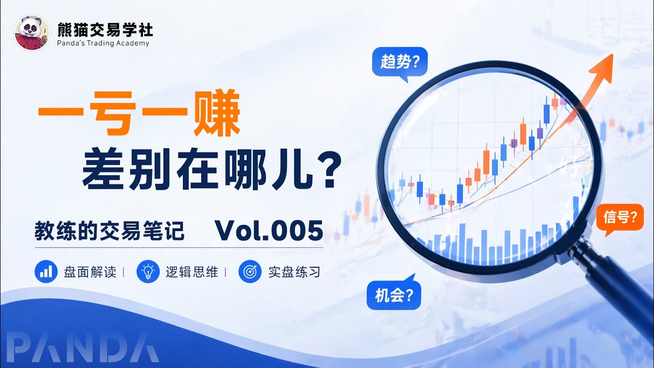 第5期 不只是复盘盈亏，更要复盘每一个交易决策丨趋势判断丨动能分析丨交易记录丨止盈认知 — 熊猫交易学社