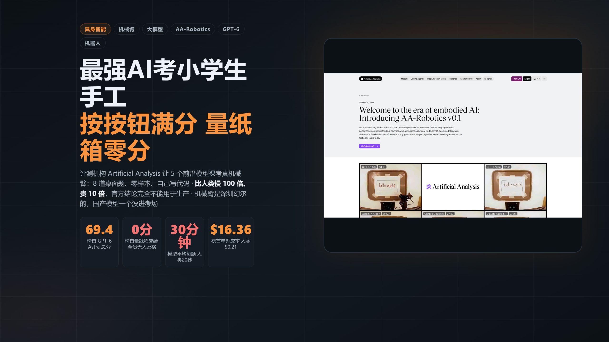 最强AI的物理考试：各大AI大模型大比拼 — AI技术投降派
