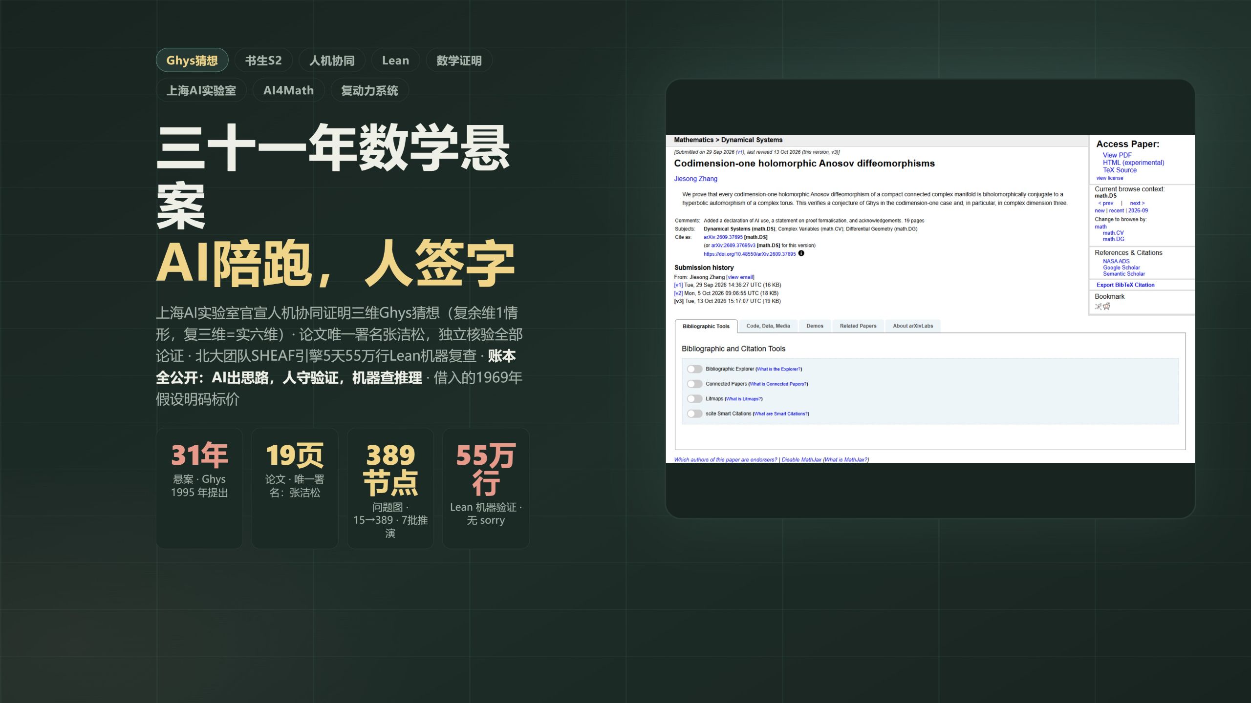 AI证出31年数学悬案？悬置多年的三维Ghys猜想 — AI技术投降派