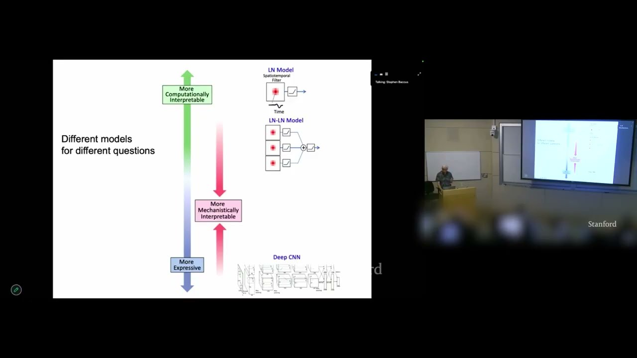 Stanford EE292R AI and Data for Science | Autumn 2026 | Models of Computation in the Retina — Stanford Online