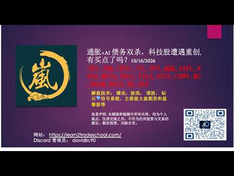通胀+AI 债务双杀，科技股遭遇重创, 有买点了吗？/ES,/NQ,SPY,QQQ,AAPL,NVDA,META,ORCL,TSLA,ASTS,CRWV,MU,DRAM,NBIS,BE,GEV — 岚解美股大盘