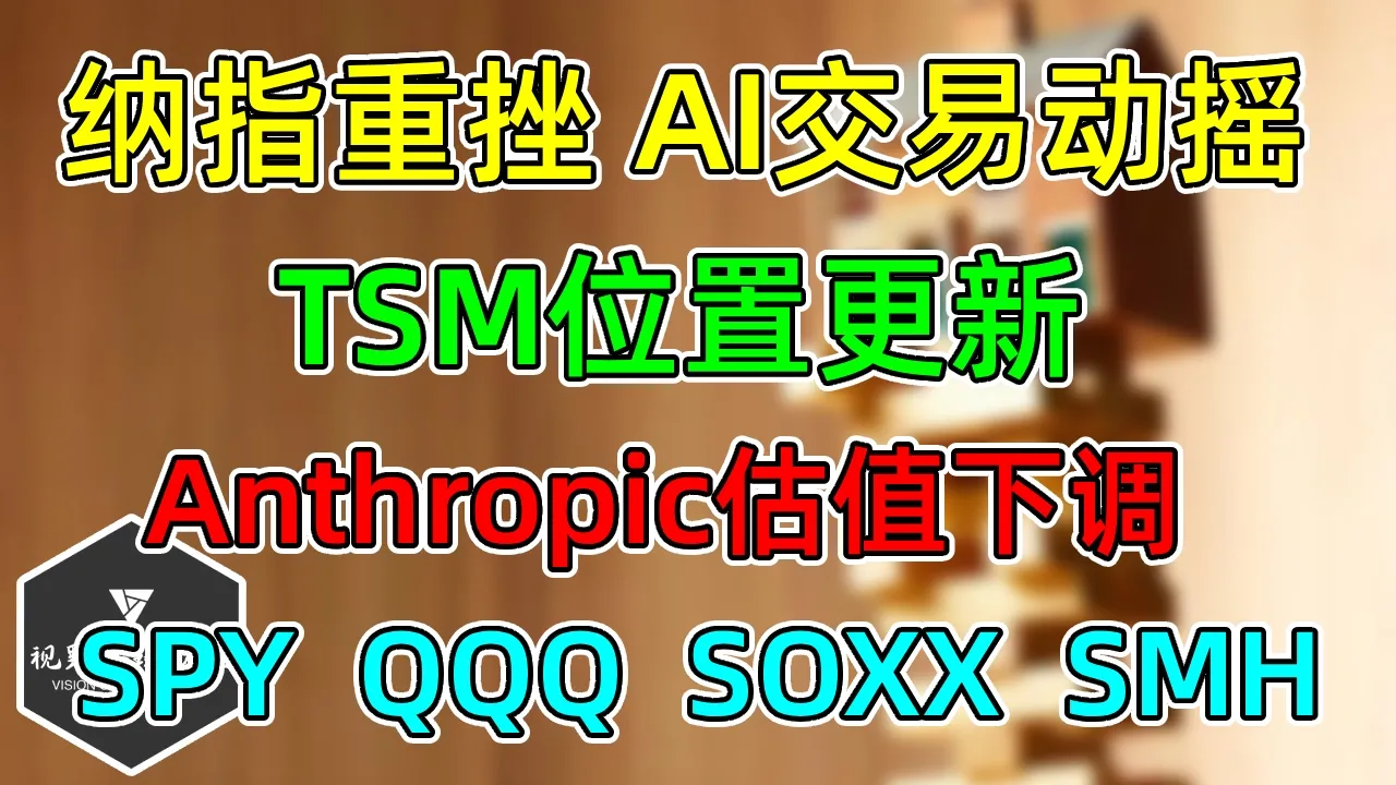 美股 纳指重挫，Anthropic增速失望，IPO估值下调！AI高增长交易动摇！TSM持仓计划更新！SPY、QQQ、SOXX、SMH！ — 视野环球财经