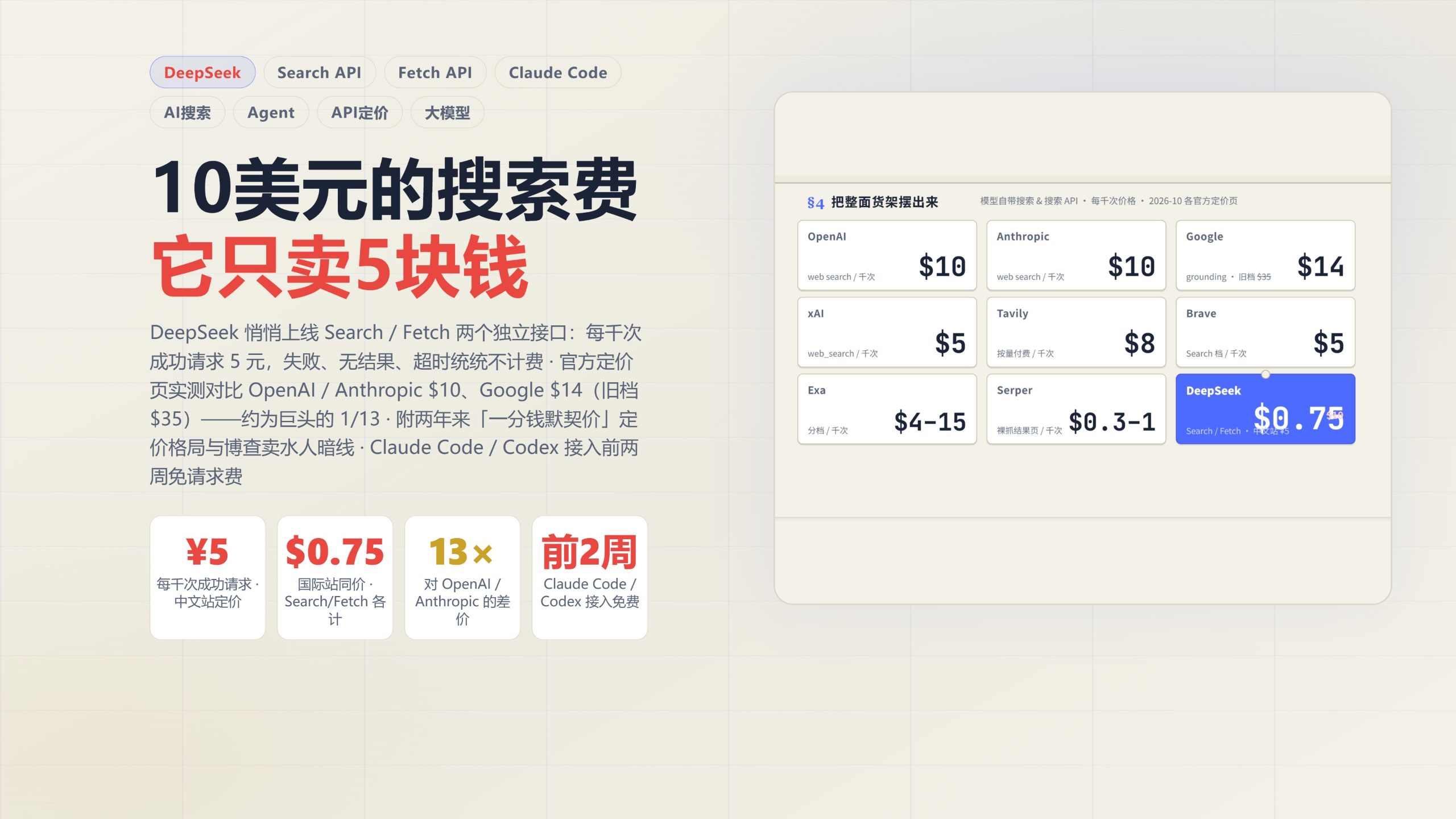 5块钱一千次：DeepSeek把AI搜索费打下来了 — AI技术投降派