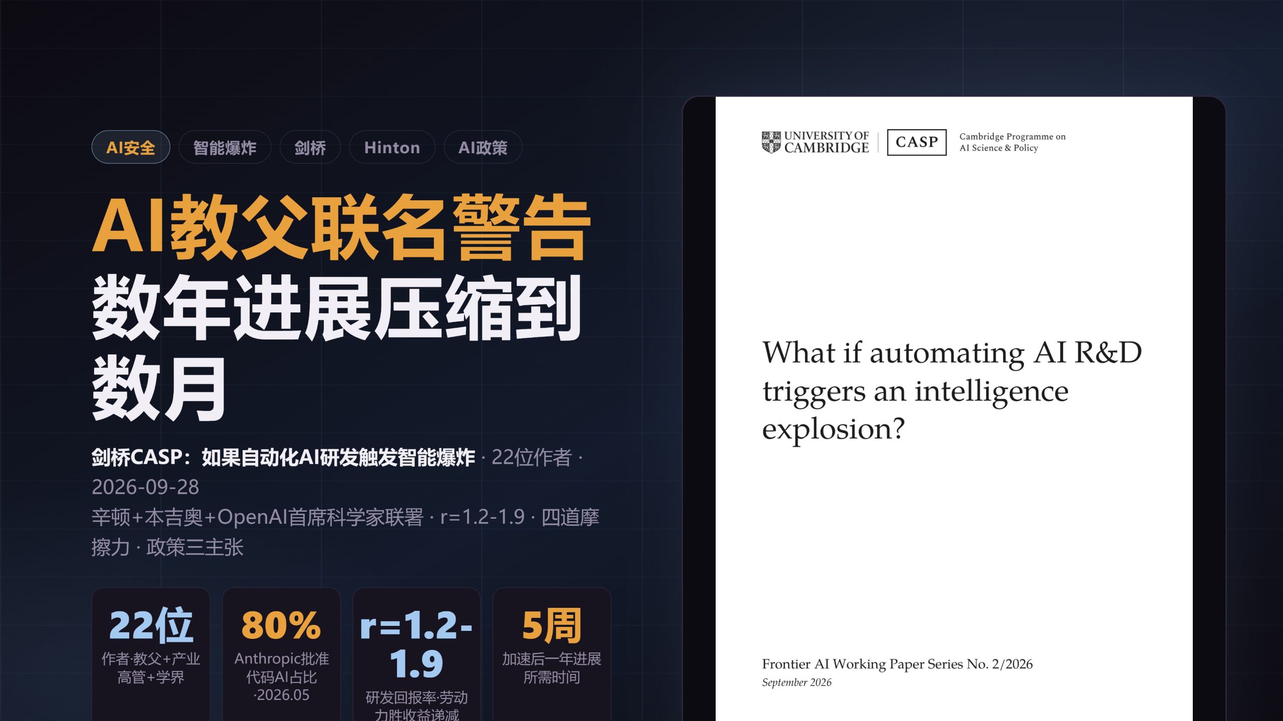 AI造AI会失控吗？22位大佬给出了证据 — AI技术投降派