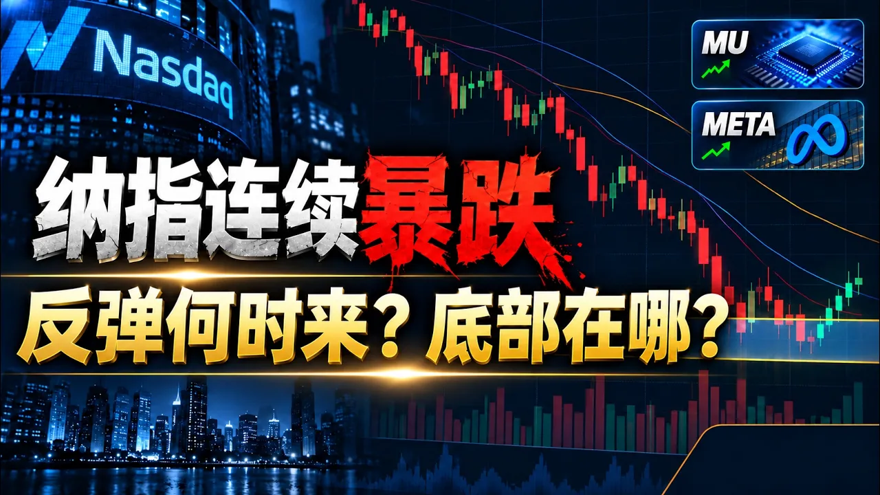 纳指连续暴跌后，底部在哪里？下周 QQQ 和SPX反弹位置分析 — 虎牛生金美股分析
