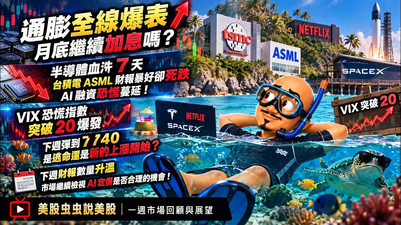 通膨全线爆表 月底继续加息吗？半导体血洗7天 台积电ASML 财报暴好却死跌 AI融资恐慌蔓延！VIX恐慌指数突破 20 下周弹到7740是逃命还是新的上涨开始？#美股 #股市 #投资 — 虫虫美股冲浪