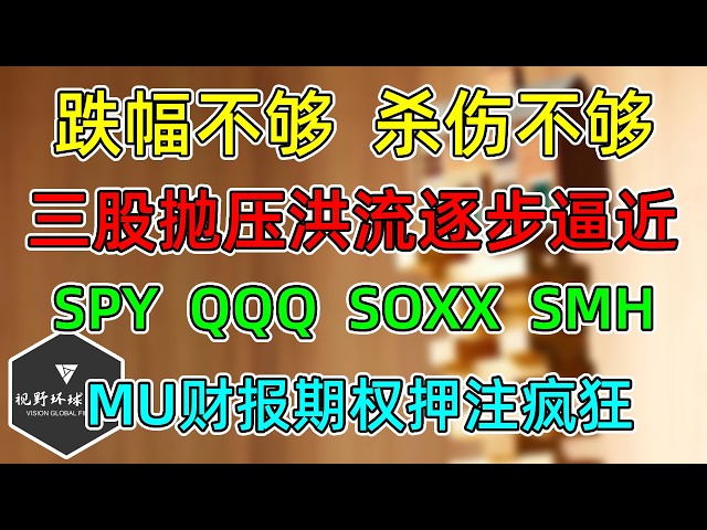 美股 多空都别慌，跌幅不够，杀伤不够！三股抛压洪流逐步逼近！SPY、QQQ、SOXX、SMH更新！MU财报期权押注很疯狂！ — 视野环球财经