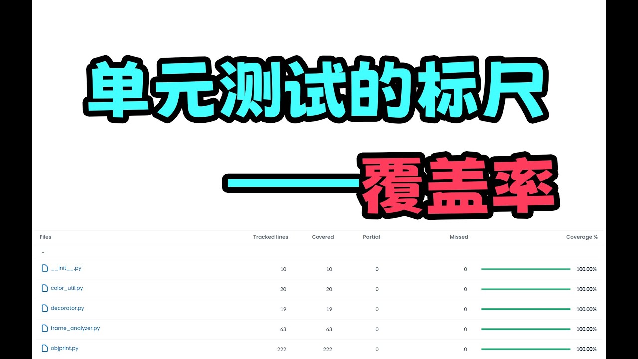 【python】使用coveragepy计算单元测试的覆盖率 — 码农高天