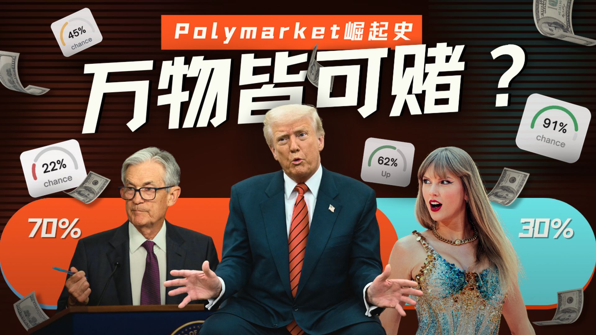 预测未来，还是操纵未来？Polymarket的崛起之路与争议【硅谷101】 — 硅谷101