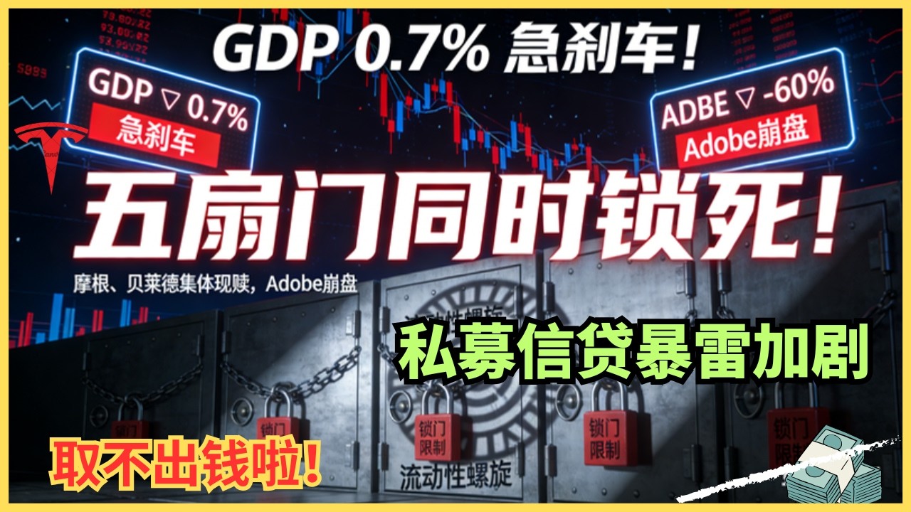 GDP腰斩、Adobe崩盘！五大巨头集体锁门，华尔街爆雷真相 — Alan Chen