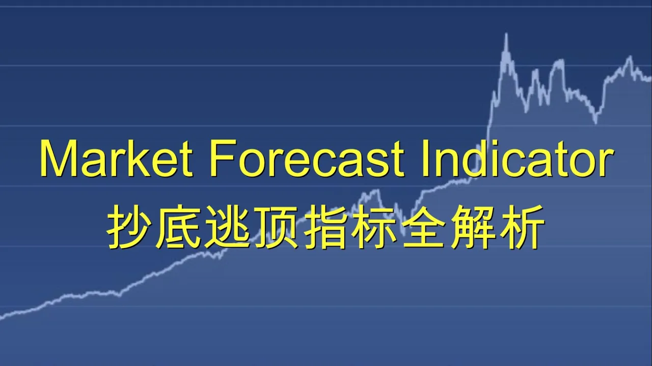 完整抄底逃顶系统全分享 #MARKET FORECAST INDICATOR， #nvda #jnj  #hd #ET #dvn #soxx #ewy #nokia — 鱼眼儿看美股