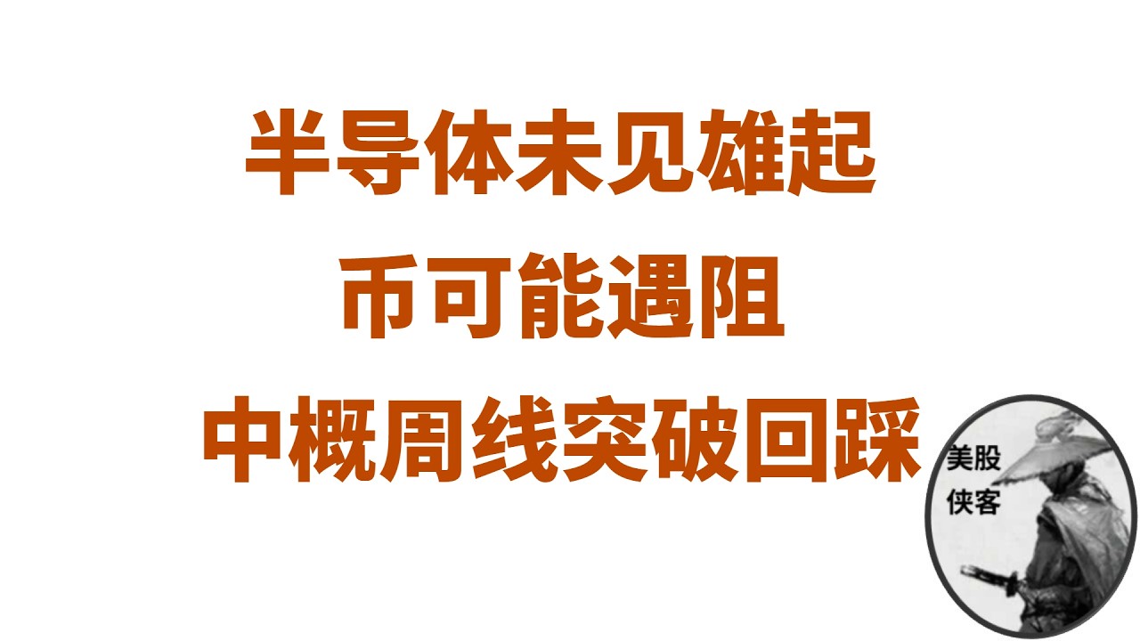 【每周复盘】英伟达财报后先涨后跌，币可能回调，中概周线突破回踩 — 美股侠客